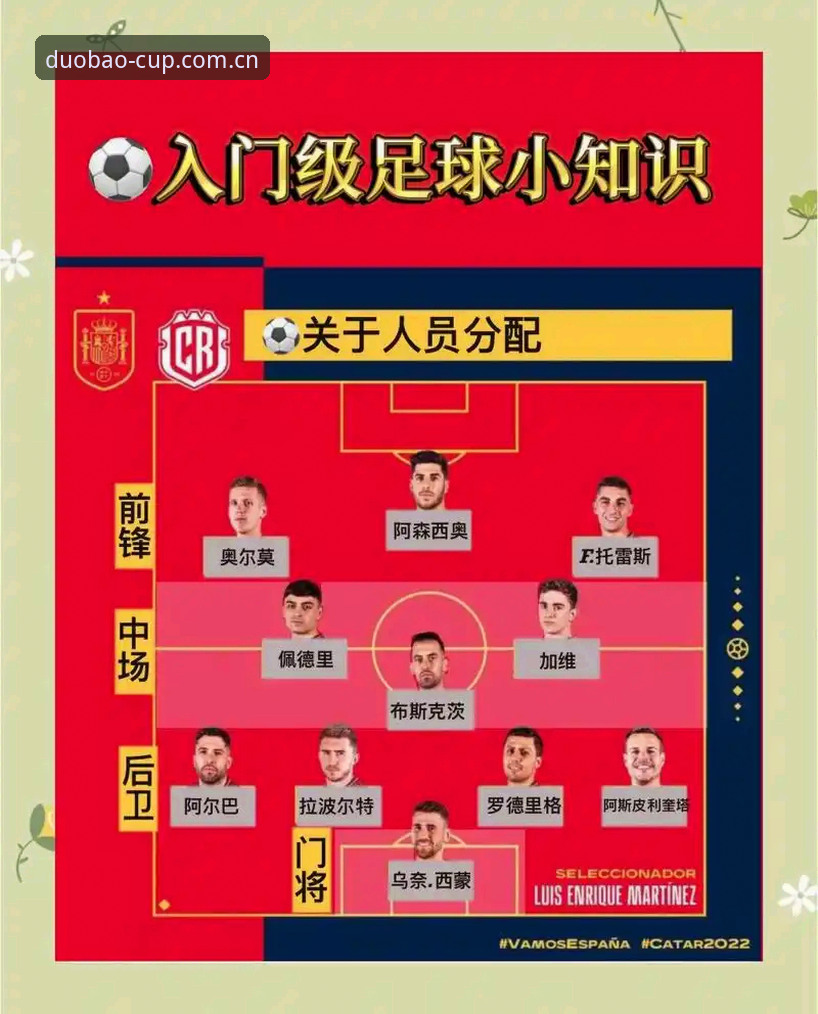 多宝体育深度解读：德国队世界杯名单实用观赛指南